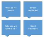 What do we want Better memories…